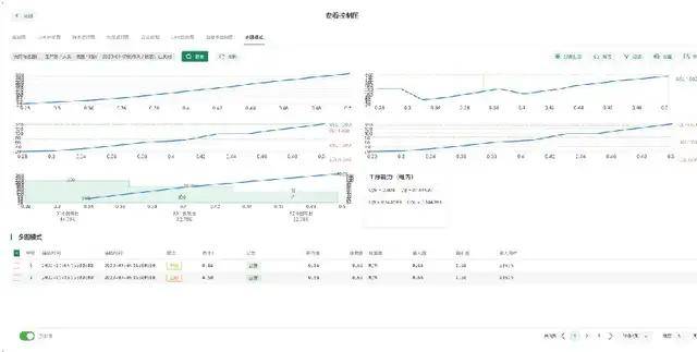 奥门今晚开奖结果+开奖记录,数据整合执行方案_战斗版91.98