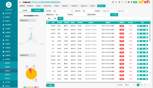 2468澳彩免费资料,完整的执行系统评估_社交版51.176