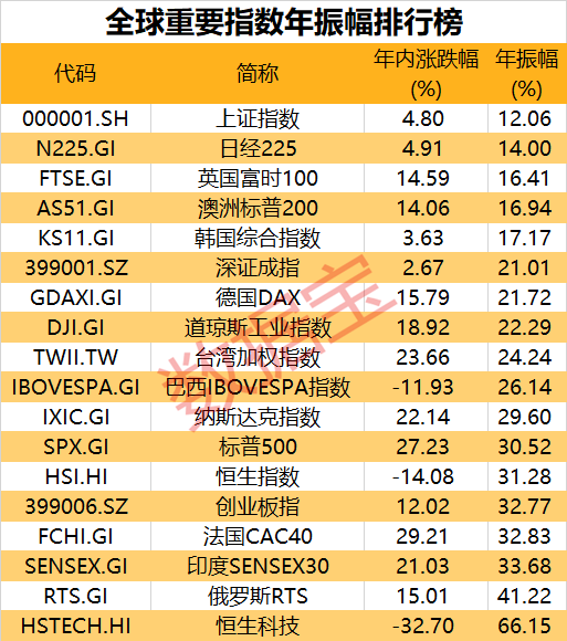 2024澳门特马今晚开奖49图片,科技评估解析说明_AR78.949