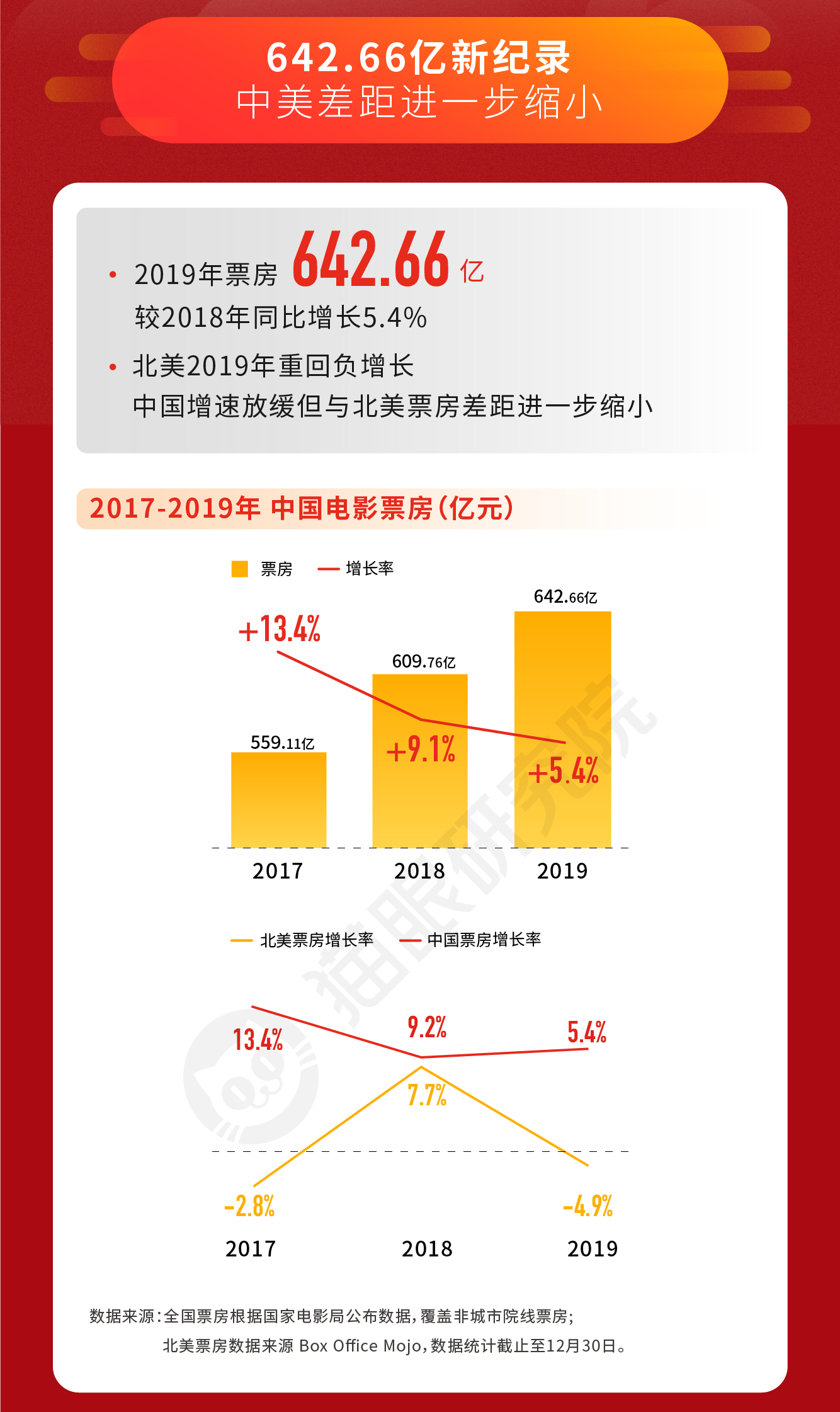 澳门六开奖结果今天开奖记录查询,数据解析说明_UHD61.514