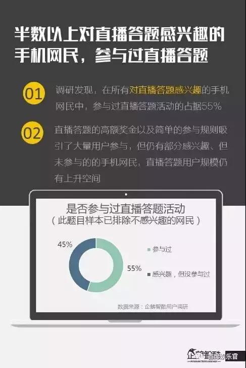 澳门4949开奖现场直播+开,最新热门解答落实_战斗版20.376