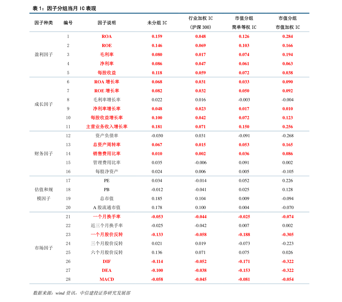 2024全年資料免費,收益说明解析_Premium74.938