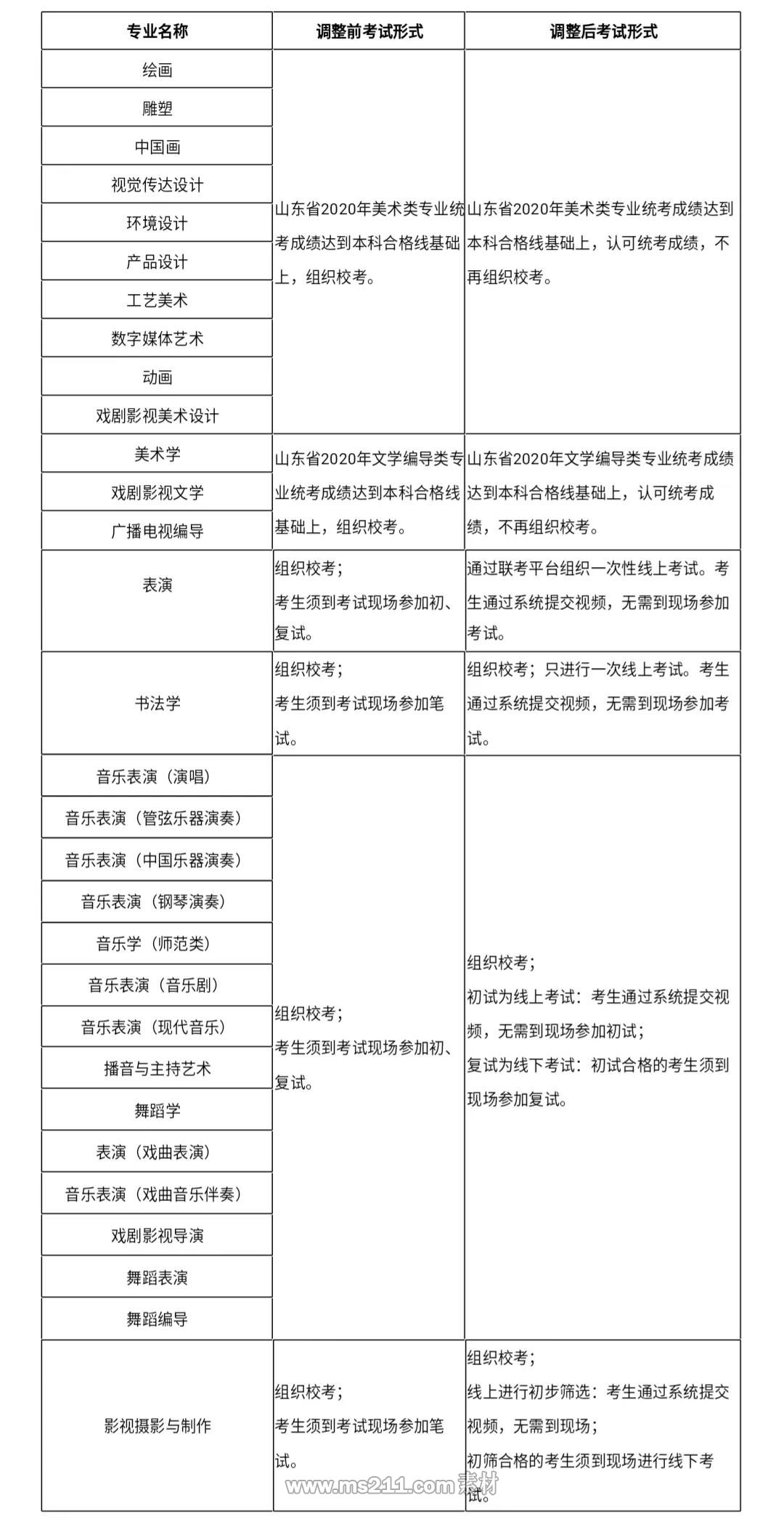 新澳门今期开奖结果记录查询,资源实施方案_策略版14.502