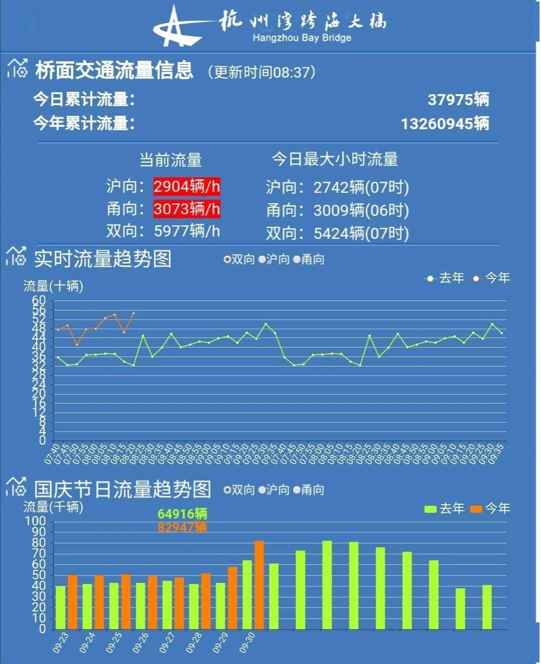 新澳今天最新免费资料,快速响应设计解析_专家版14.42