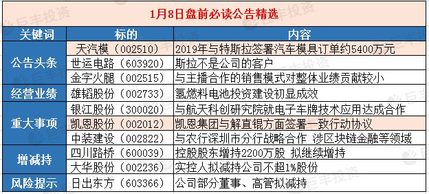 2025年1月4日 第57页