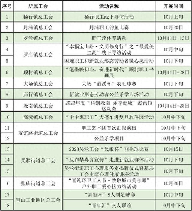 新奥天天彩资料精准,持久性策略解析_Hybrid16.532