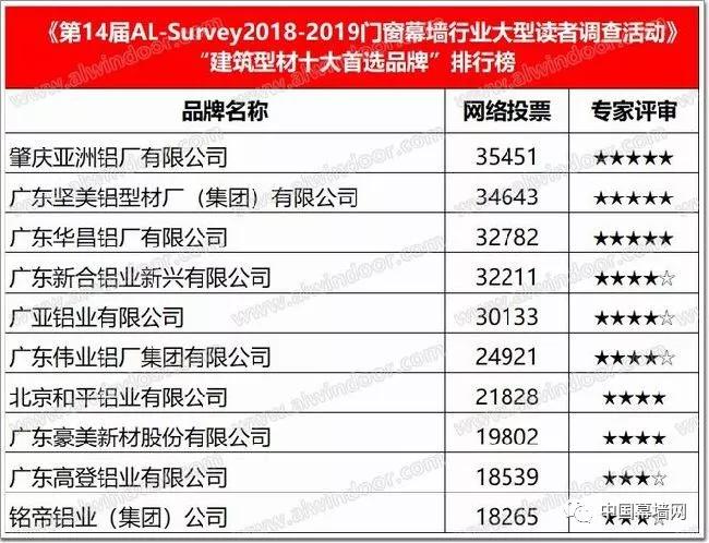 奥门六开奖号码2024年开奖结果查询表,实地评估数据方案_Holo96.352