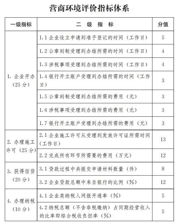 最准一肖一码100%精准的评论,全局性策略实施协调_精英款97.420