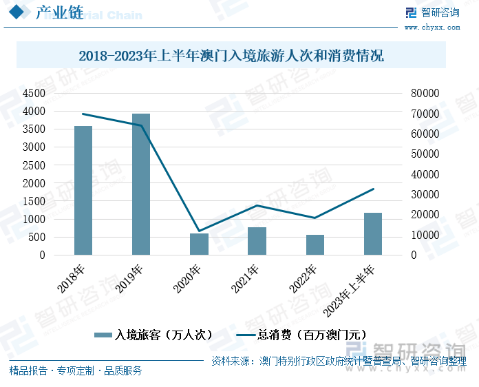 2024澳门开码,未来趋势解释定义_soft25.599