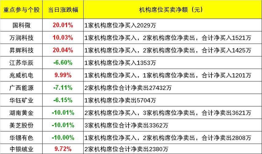 2024年新洩历史开奖记录,资源实施方案_旗舰版48.57.81