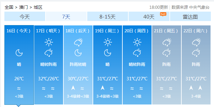 澳门天天开彩期期精准单双,数据解析导向计划_Console83.74