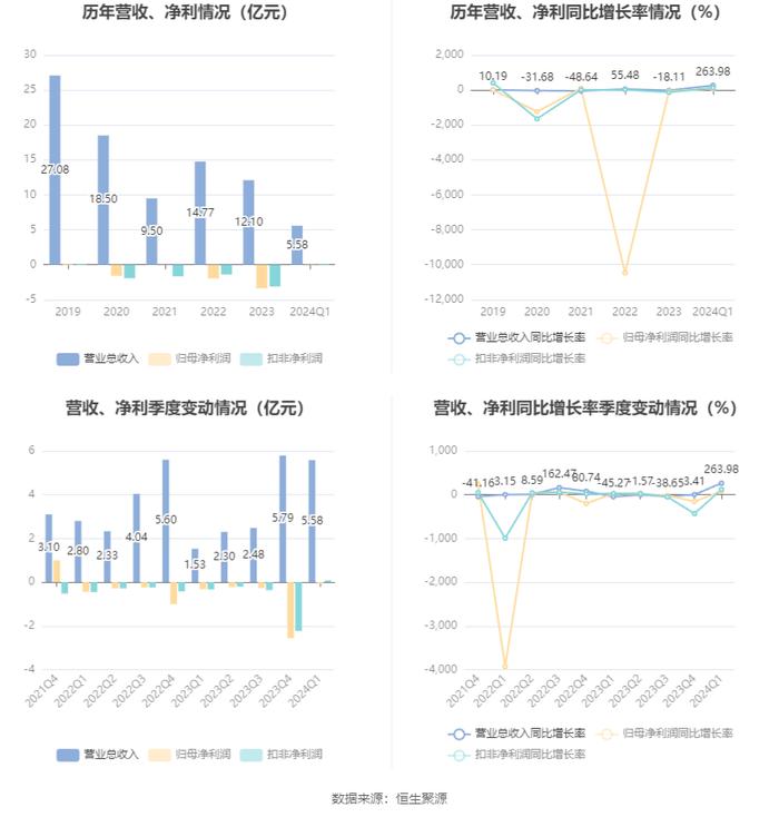 2024年澳门免费资料大全,创新计划设计_UHD款88.708