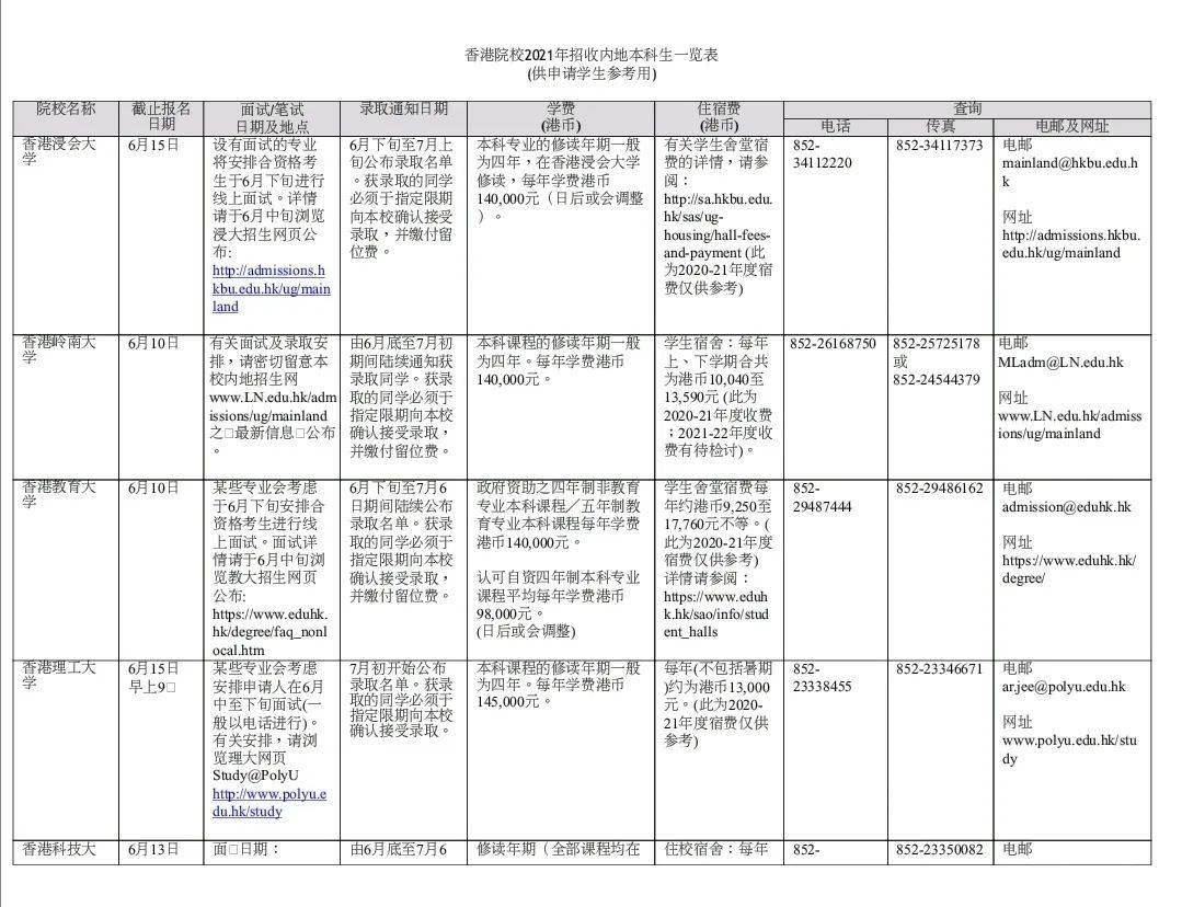 新澳门一码一肖一特一中2024高考,仿真技术方案实现_挑战版91.521