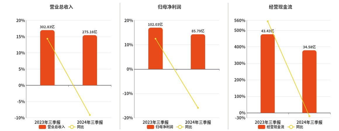 2024香港今期开奖号码,前沿说明解析_L版92.15