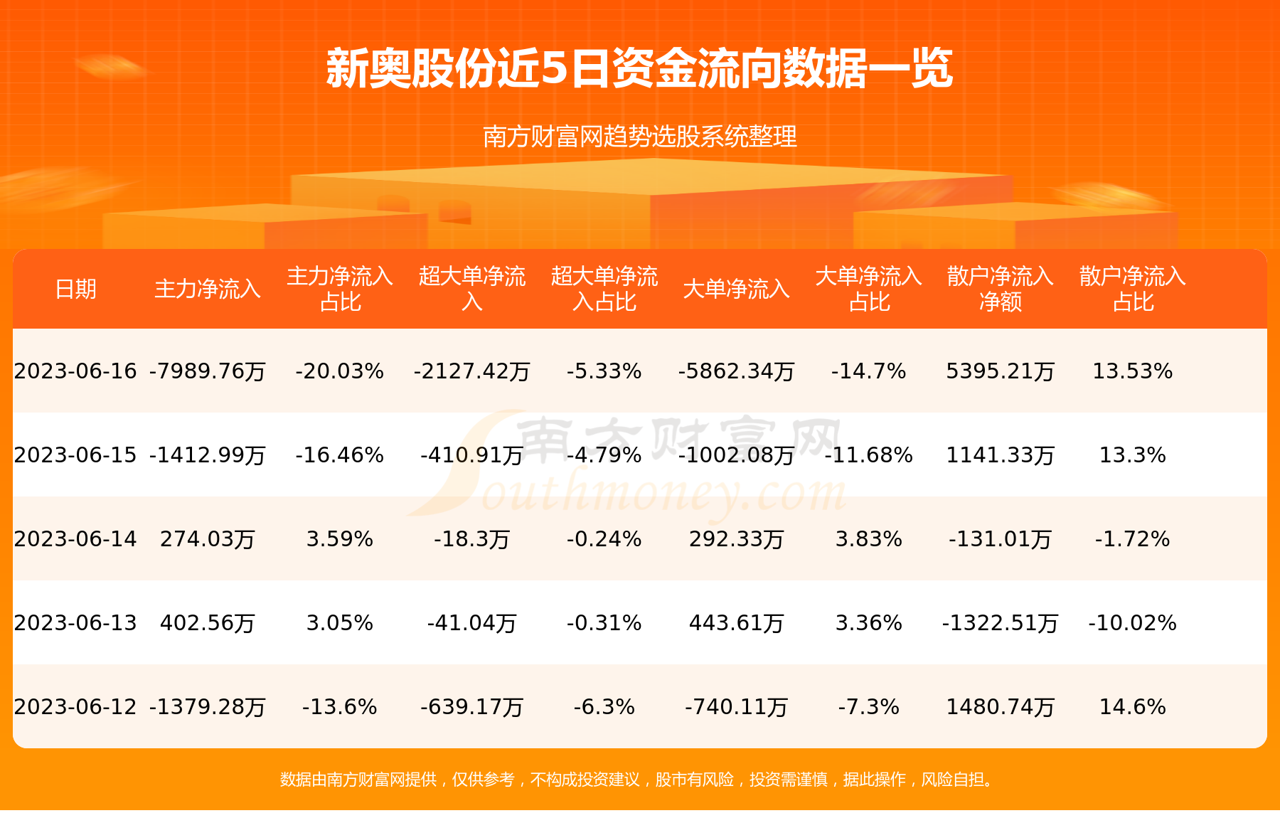 2024年新奥正版资料免费大全,实地数据验证设计_尊享款18.894