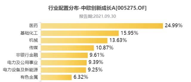 2024新奥资料免费精准061,灵活解析执行_创意版56.129