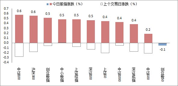 新澳精准资料免费提供濠江论坛,国产化作答解释落实_QHD版26.716