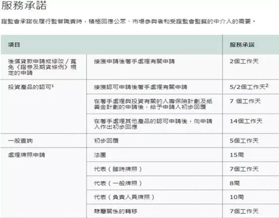 2024香港历史开奖结果查询表最新,快速计划解答设计_D版32.196