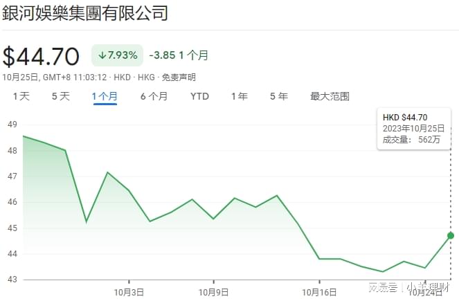 新澳门今晚开奖,收益成语分析定义_Elite70.652