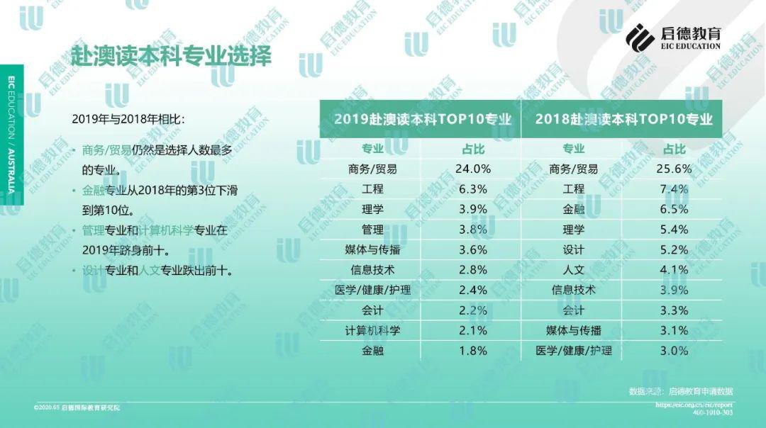 新澳好彩免费资料查询最新,数据支持计划解析_DP93.541