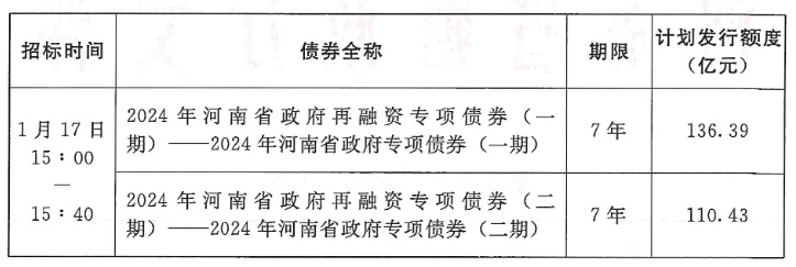 新奥彩2024最新资料大全,精细策略分析_社交版69.246