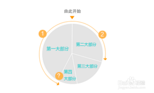 新澳门三中三码精准100%,数据导向方案设计_3K46.884