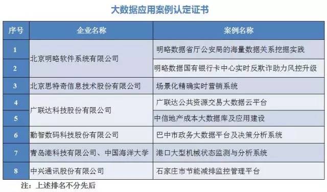 79456濠江论坛杀肖结果,深入数据应用计划_suite69.182