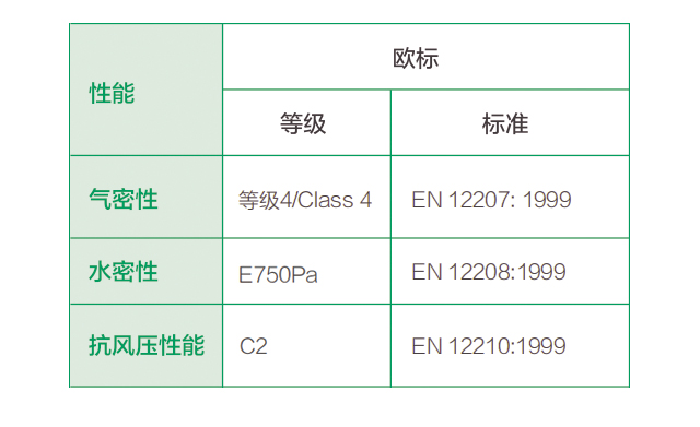 2004新奥门内部精准资料免费大全,清晰计划执行辅导_LE版60.240