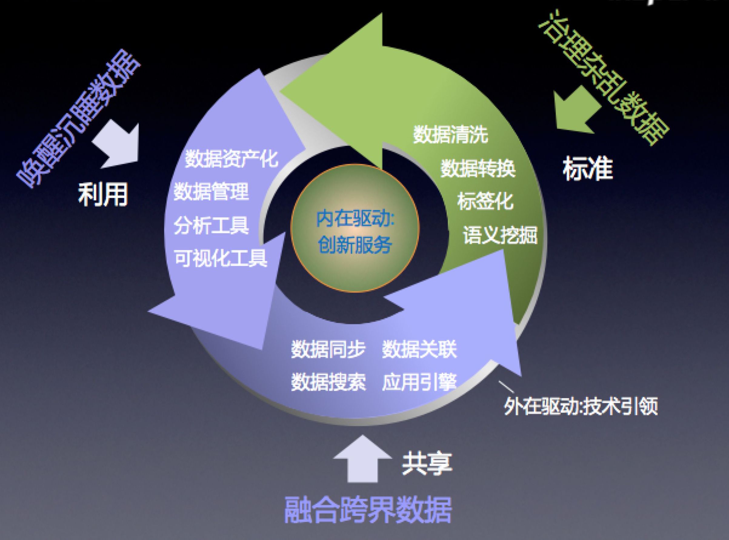 79456濠江论坛,数据整合执行方案_复刻版61.638