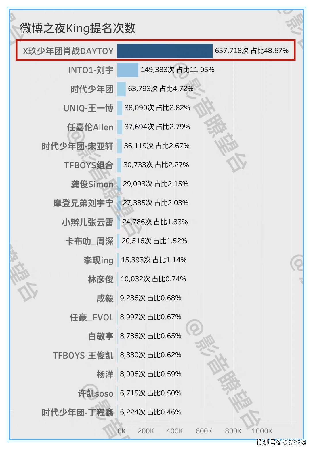 黄大仙三肖三码必中三,深层数据计划实施_高级版97.639