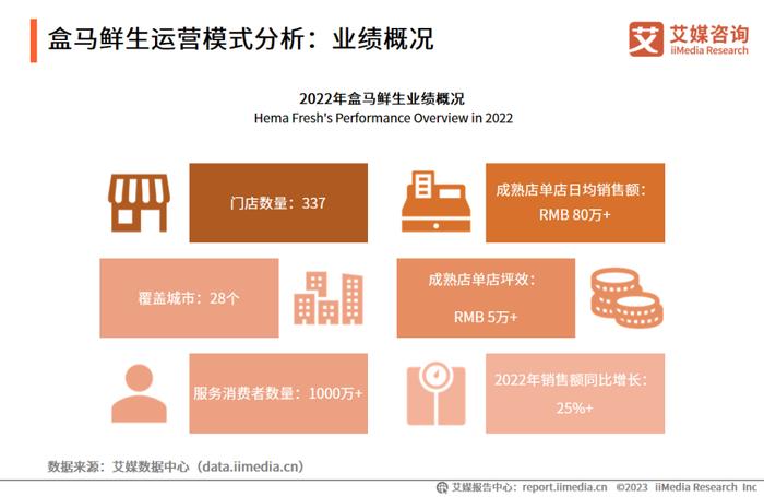 新澳门2024免费资料查询,可持续执行探索_策略版24.443