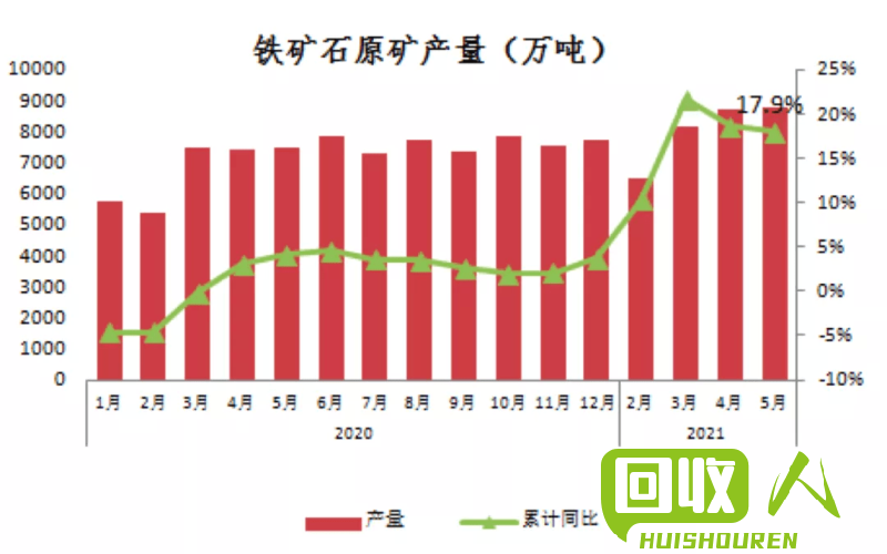 最新铁价一斤深度解析，市场走势、影响因素及未来预测