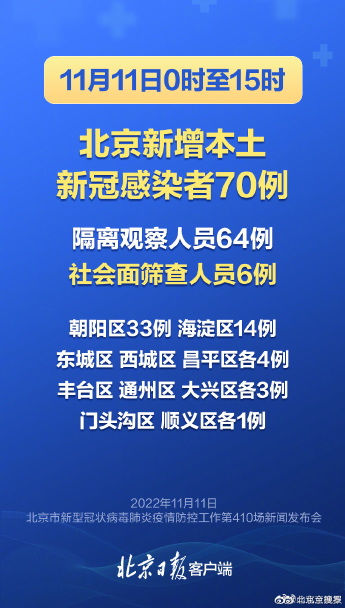 北京疫情最新动态，与山西紧密关联