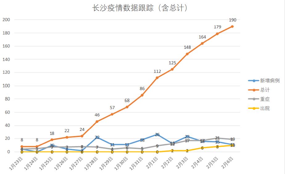 大连疫情最新通报分布，全面防控，守护家园安宁