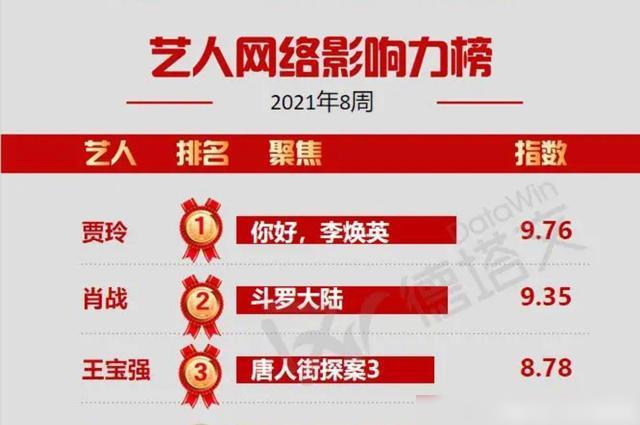 澳门精准王中王三肖三码2021特色,数据分析驱动执行_8DM93.293