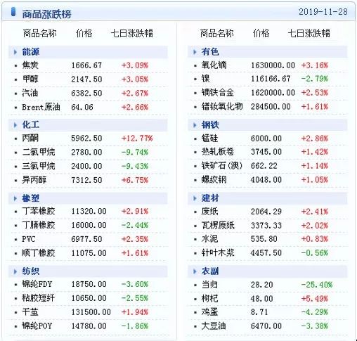 新澳天天开奖资料大全最新100期,实地执行分析数据_扩展版83.268