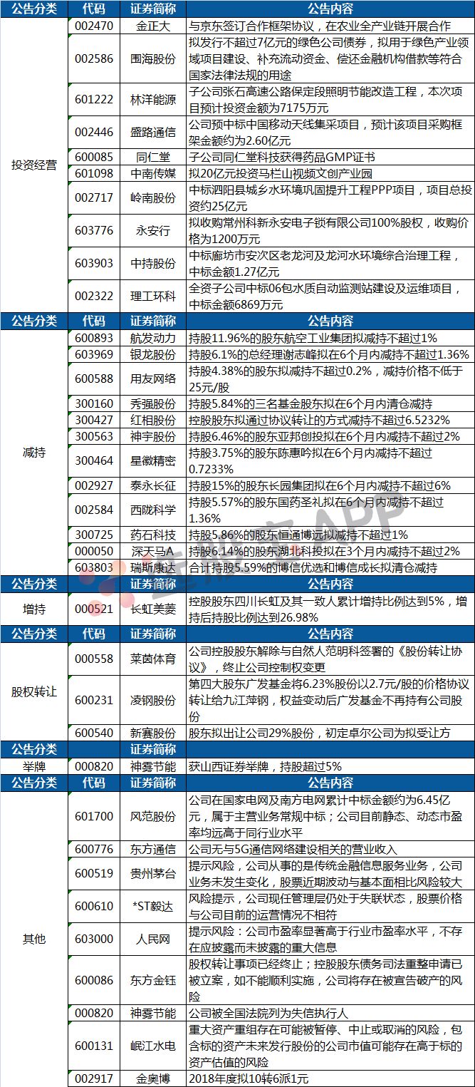 2025年1月5日 第80页