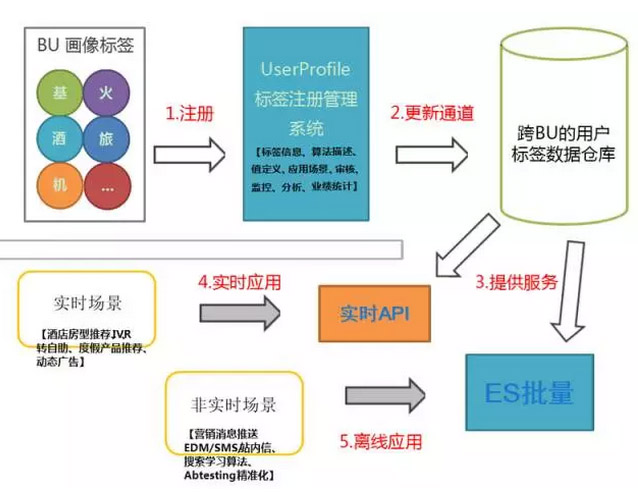 新澳内部一码精准公开,实证数据解释定义_MT40.333