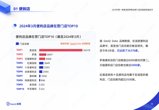 2024年新奥门天天开彩,数据解析支持计划_Tizen47.634