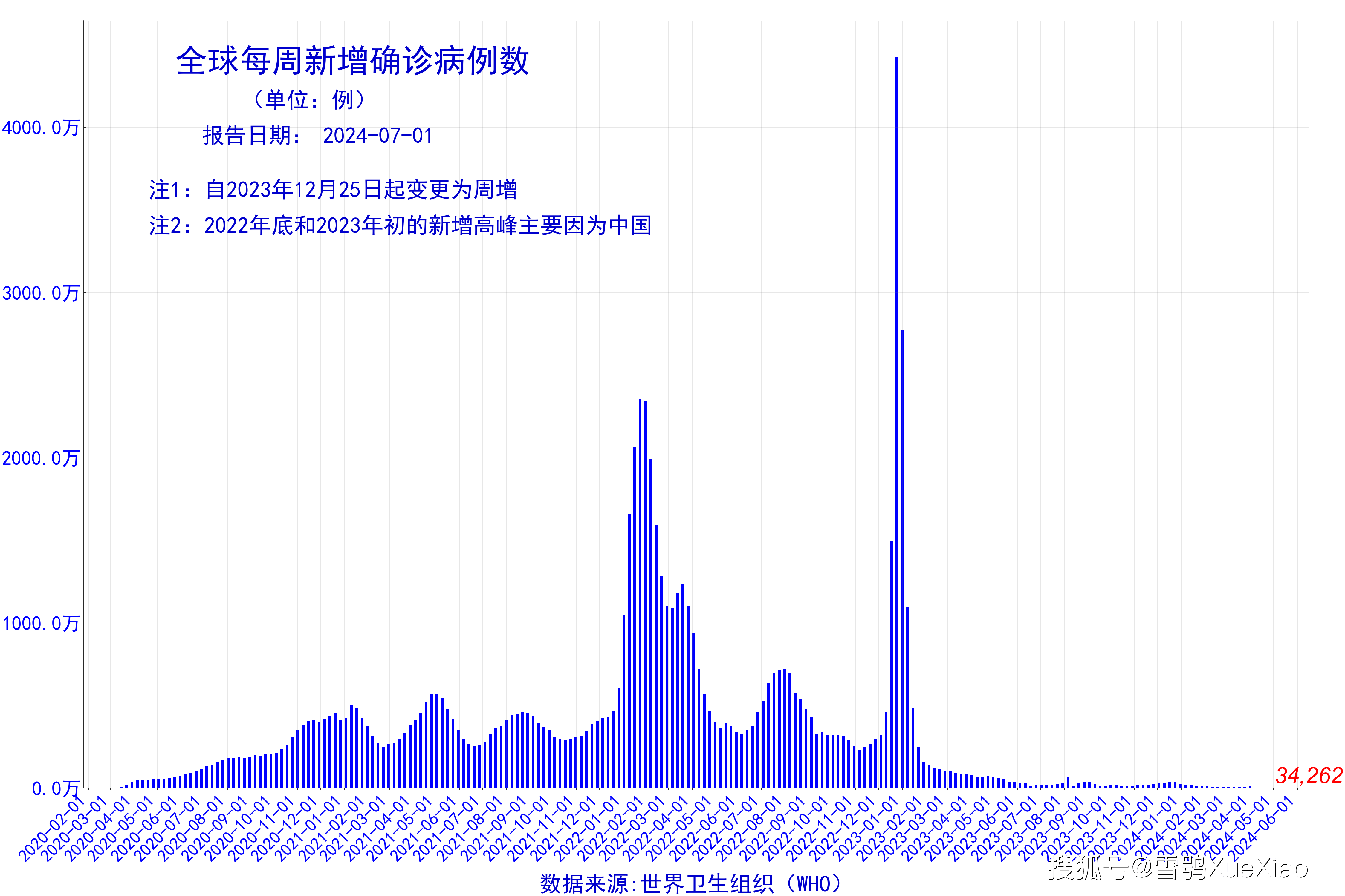 2025年1月5日 第75页