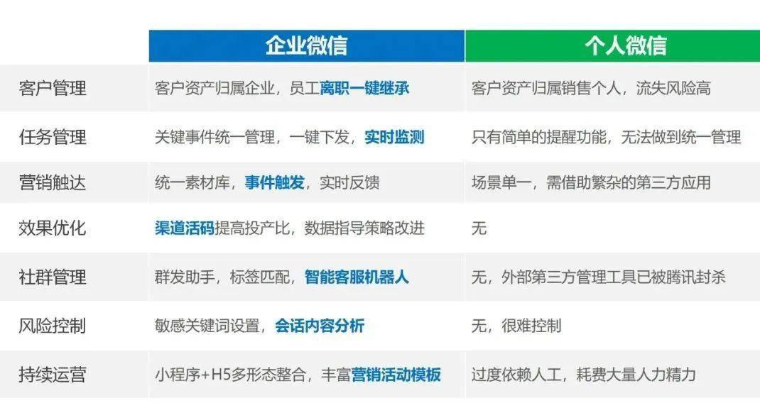 2024年澳门大全免费金锁匙,全面数据执行计划_Z10.328