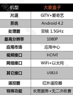 118免费正版资料大全,数据分析解释定义_7DM146.171