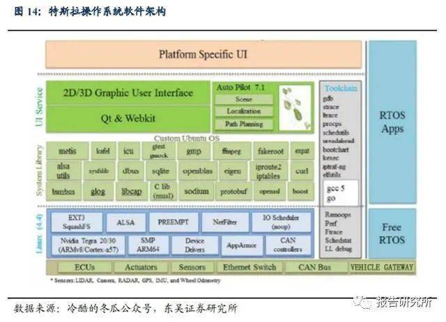 正版澳门2024原料免费,仿真实现方案_macOS20.390