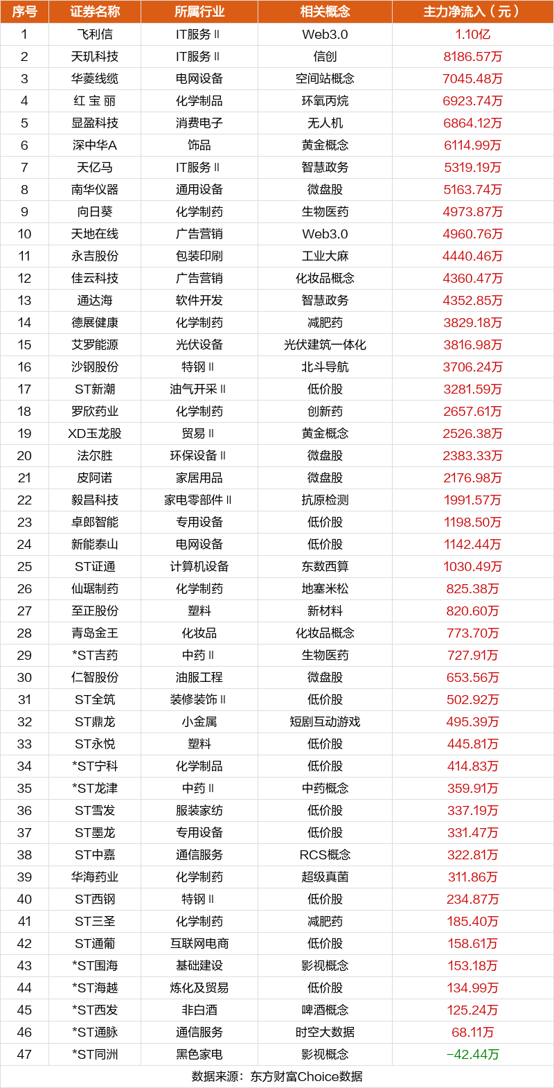 2025年1月5日 第73页