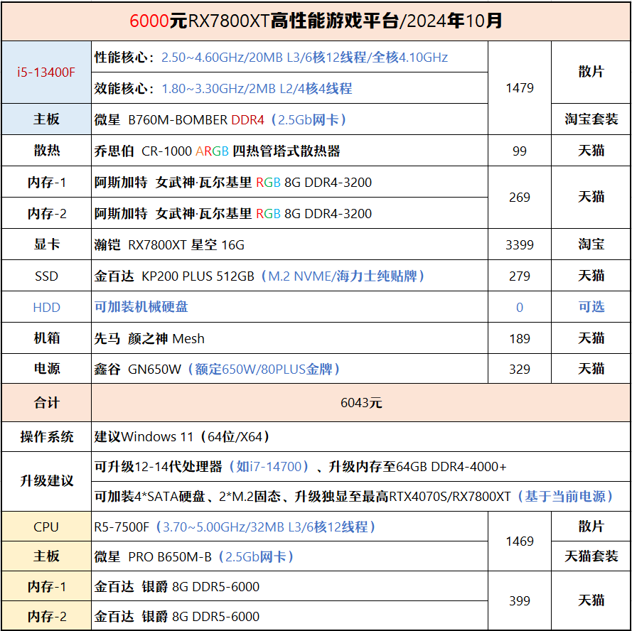 旧澳门开奖结果+开奖记录,功能性操作方案制定_RX版55.442