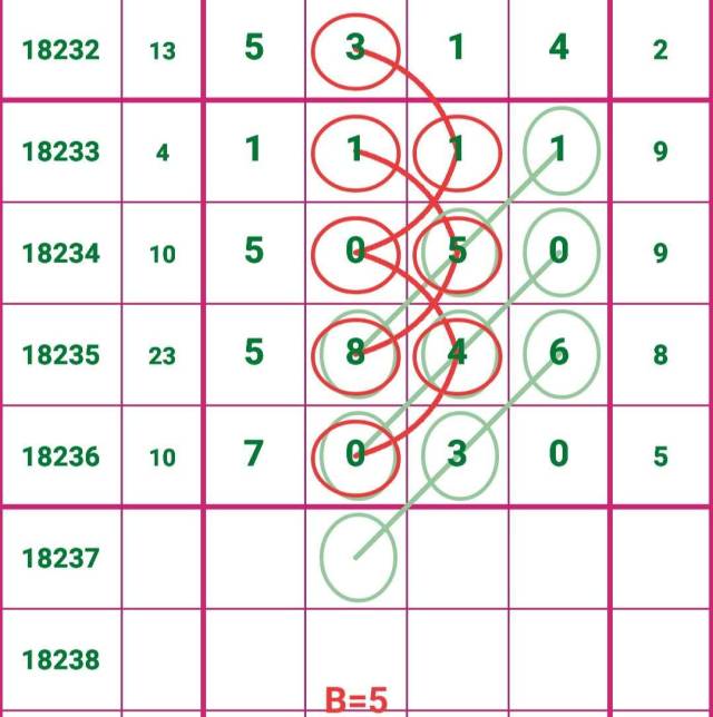 4887王中王鉄算盘六开彩,稳定性设计解析_尊享版62.104