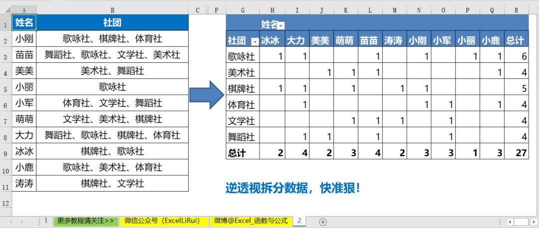 最准一肖100%准确使用方法,科学数据评估_3651.574