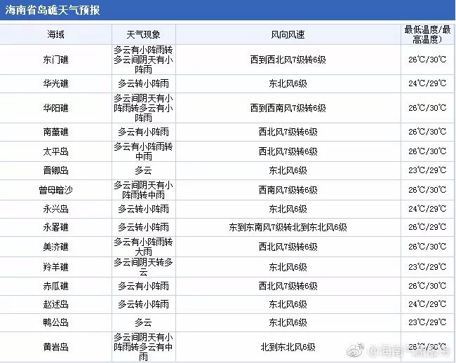 2024澳门六今晚开奖,标准程序评估_QHD版61.350