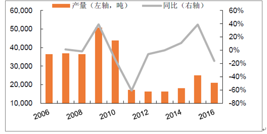 香港资料大全正版资料2024年免费,深度评估解析说明_战略版38.707