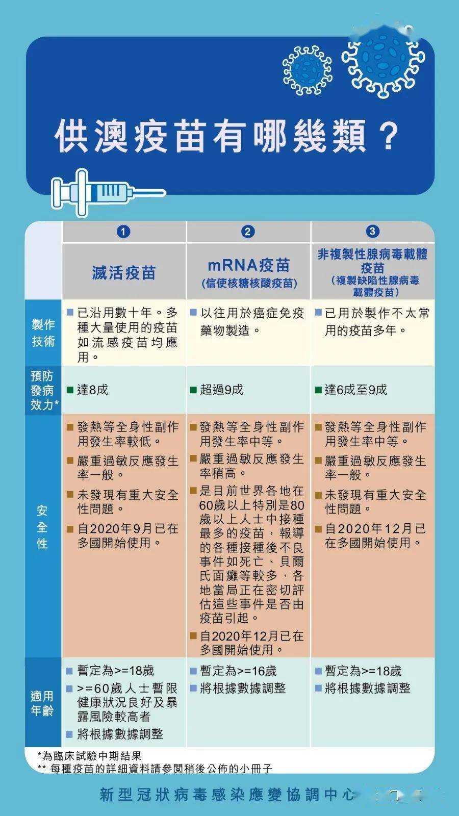 新澳门三期内必出生肖,实证解读说明_Chromebook85.227